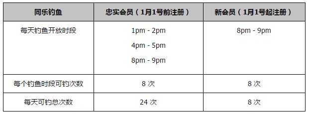 该项目将围绕俱乐部的理念展开，我们已经启动了一项涉及所有国米球迷的调查。